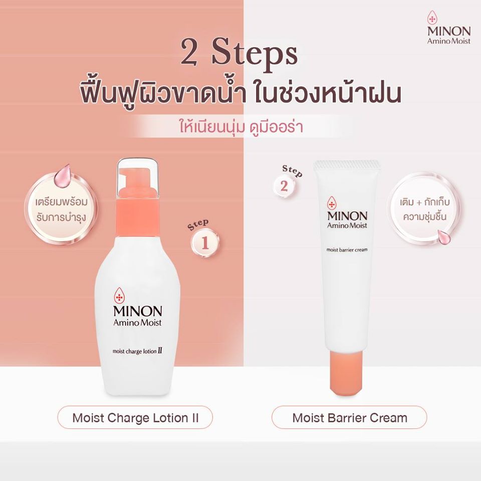 Minon Amino Moist Moist Charge Lotion II 